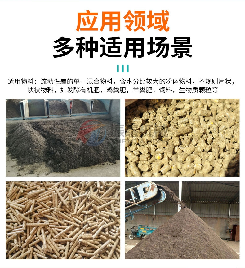 噸袋自動包裝機應(yīng)用領(lǐng)域