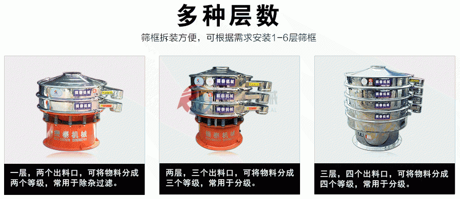 膨潤(rùn)土過濾旋振篩