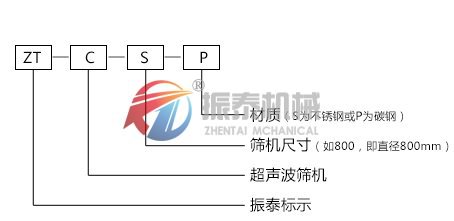 電池粉超聲波旋振篩型號(hào)說明